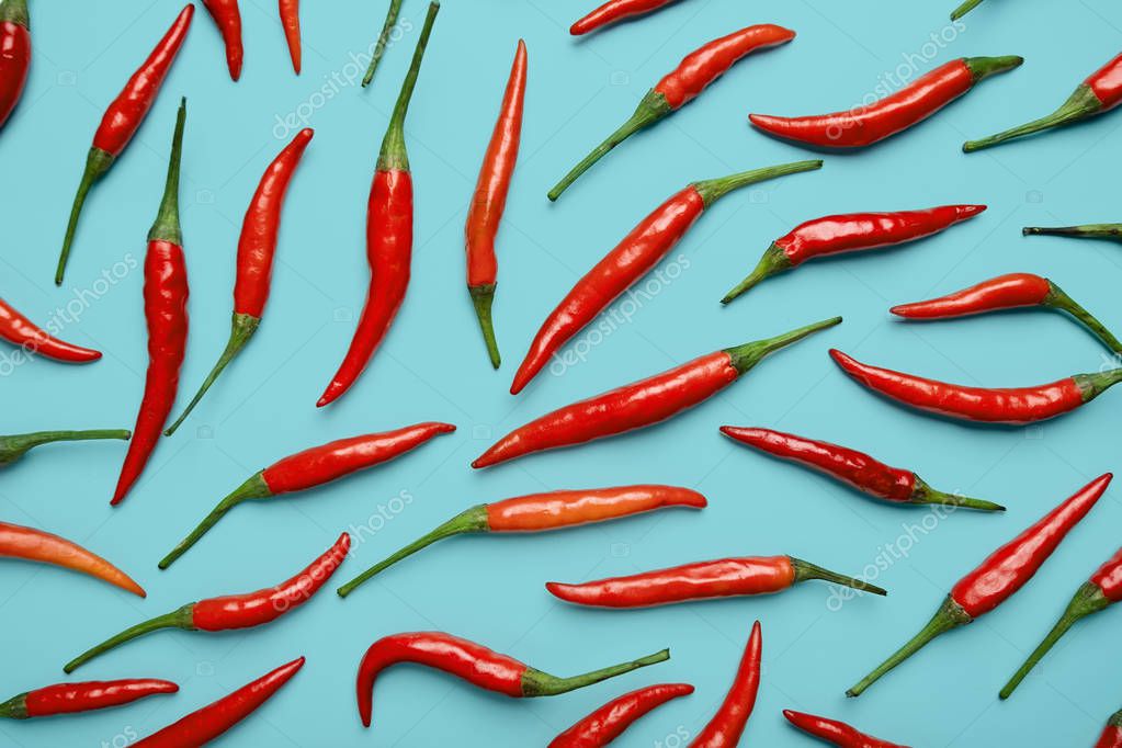 Red Hot Chilli Pepper