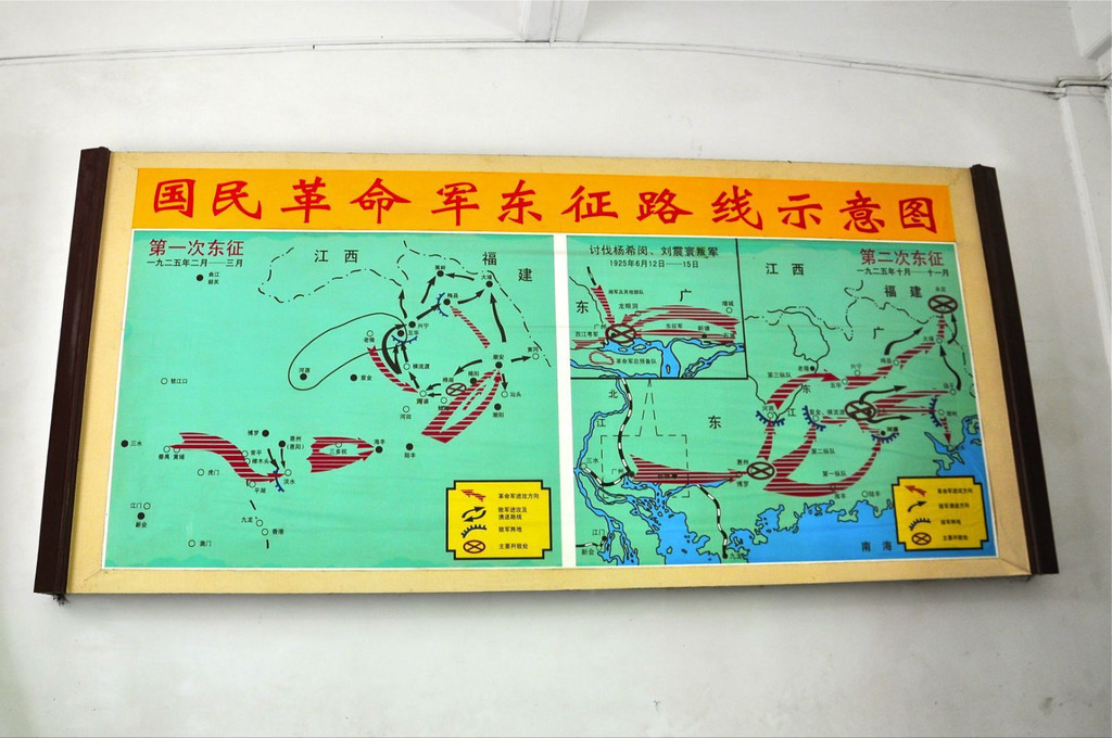 Museum of Eastern Campaign Army