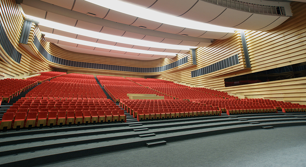 Congresium Ankara