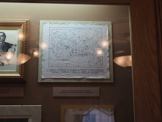 Meteorological Station of Simbirsk. Planetarium Museum