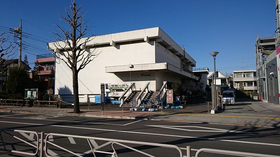 Hachioji City History Museum