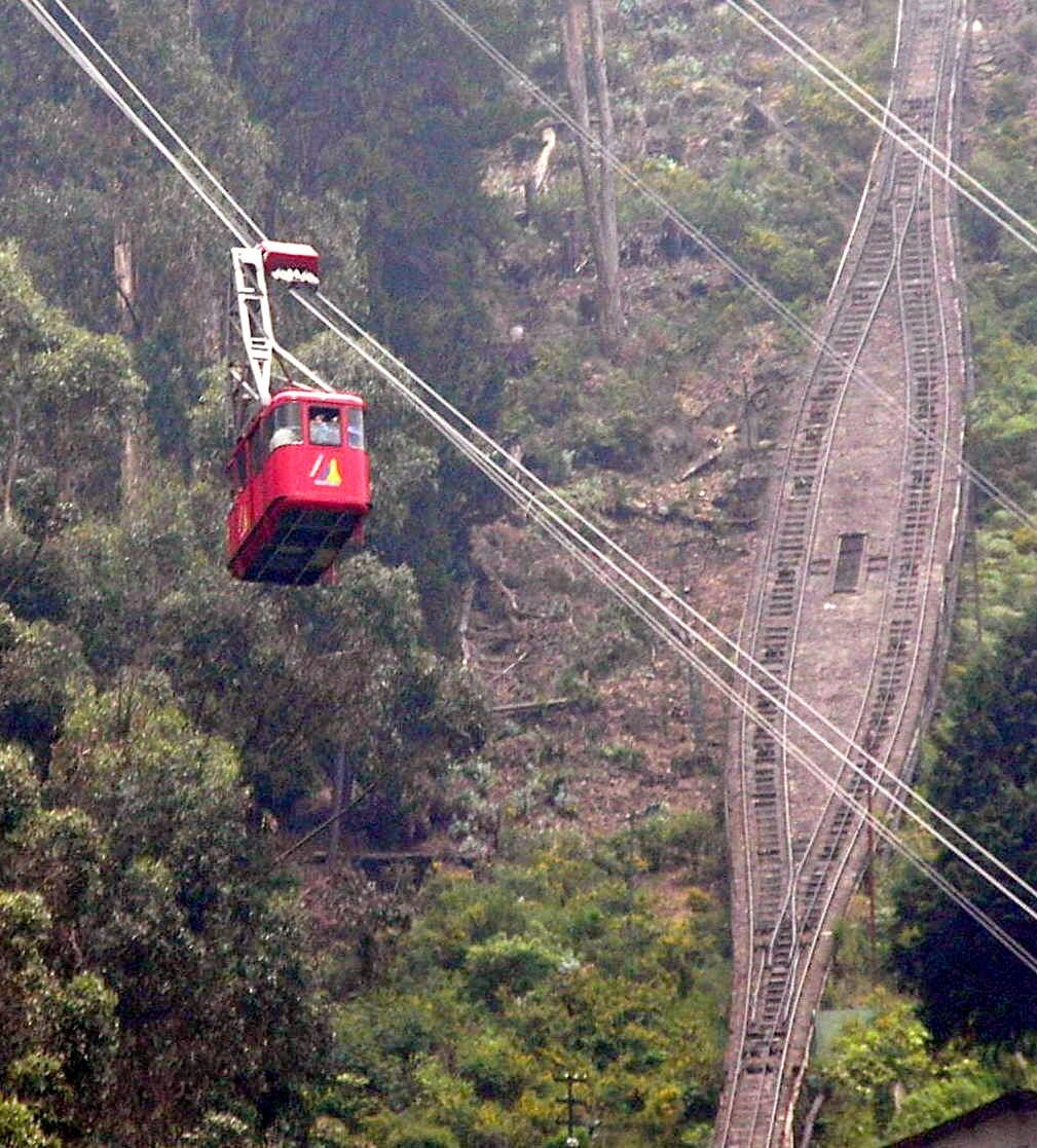 Teleferico de Monserrate