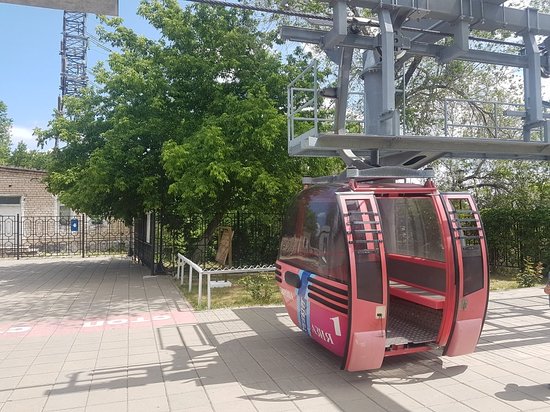 Cable Car Europe-Asia