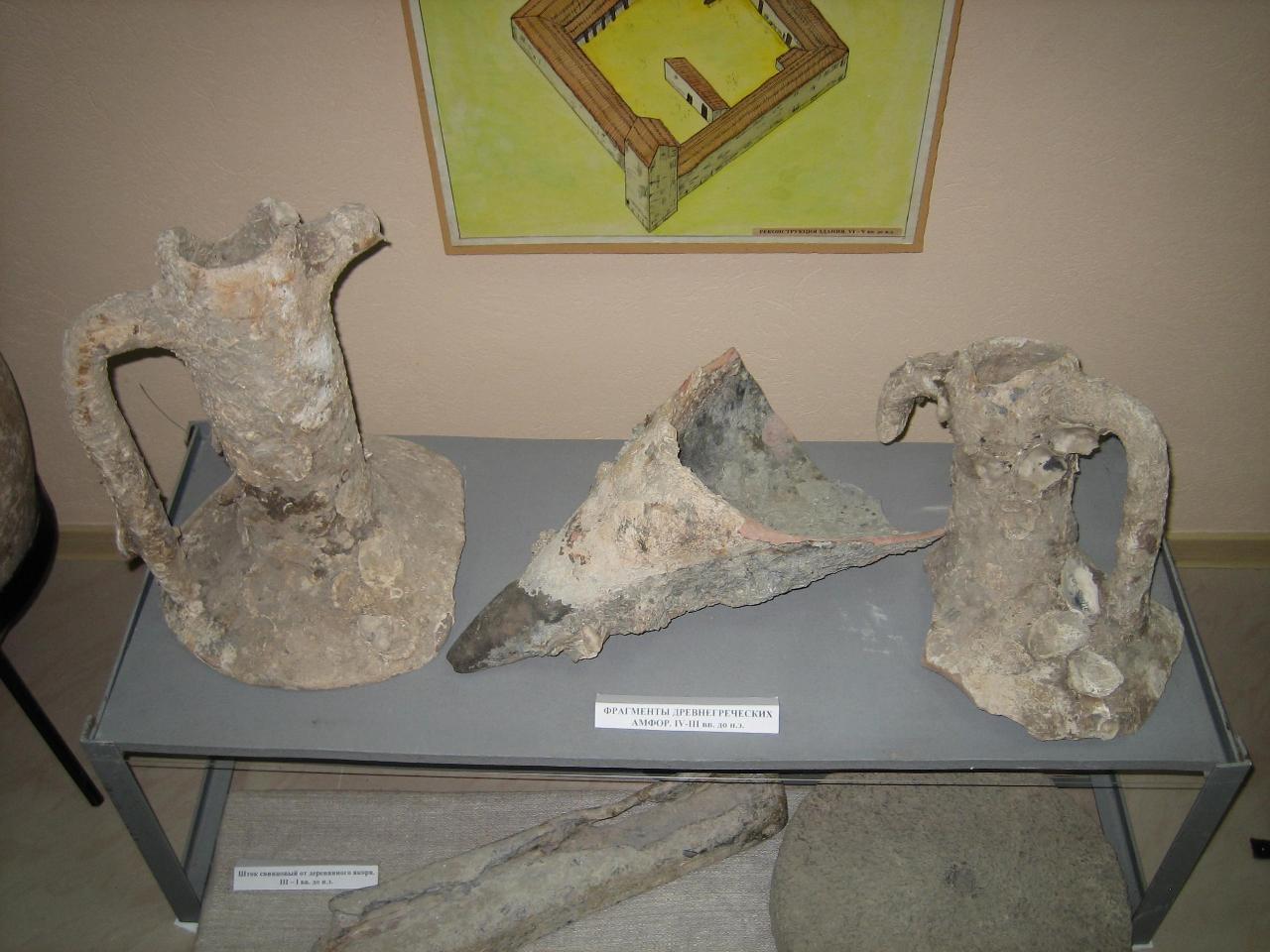 Gelendzhik Historical Local Lore Museum