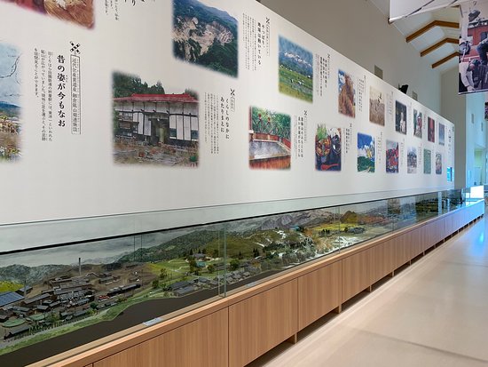 Kuriden Museum