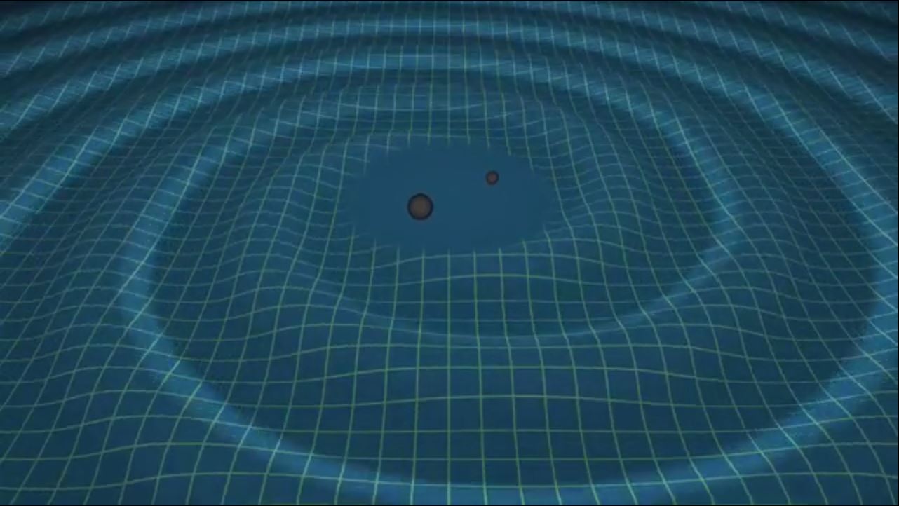Gravitational Ripples