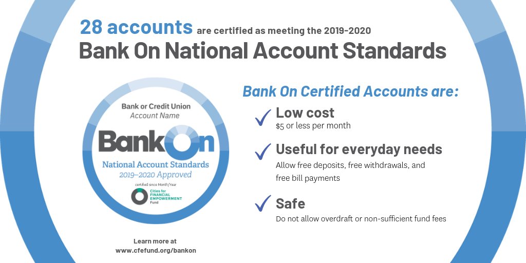 Bankon no To