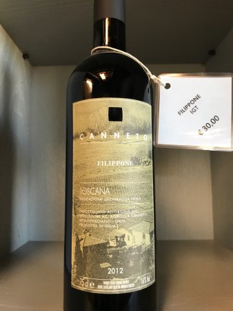 Azienda Agricola Canneto