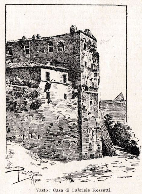 Casa natale di Gabriele Rossetti