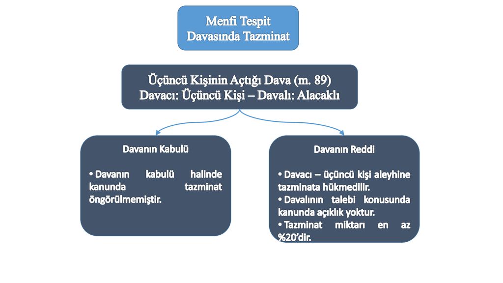 Menfi Transfer