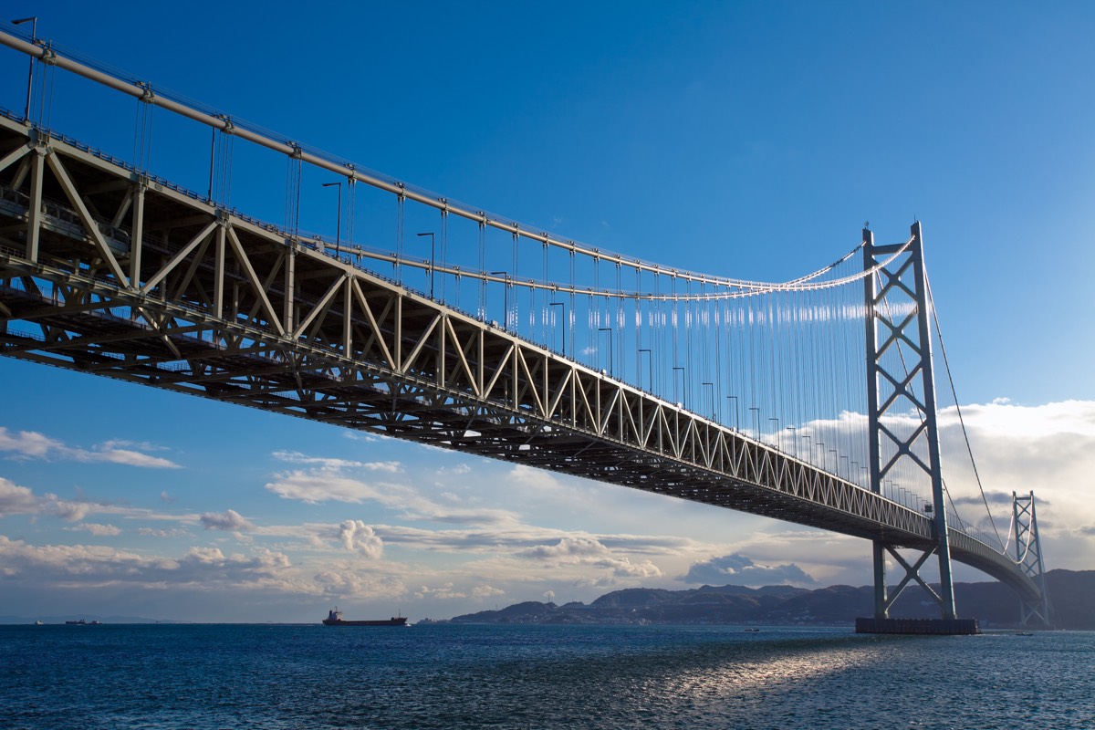 Deaibashi Bridge