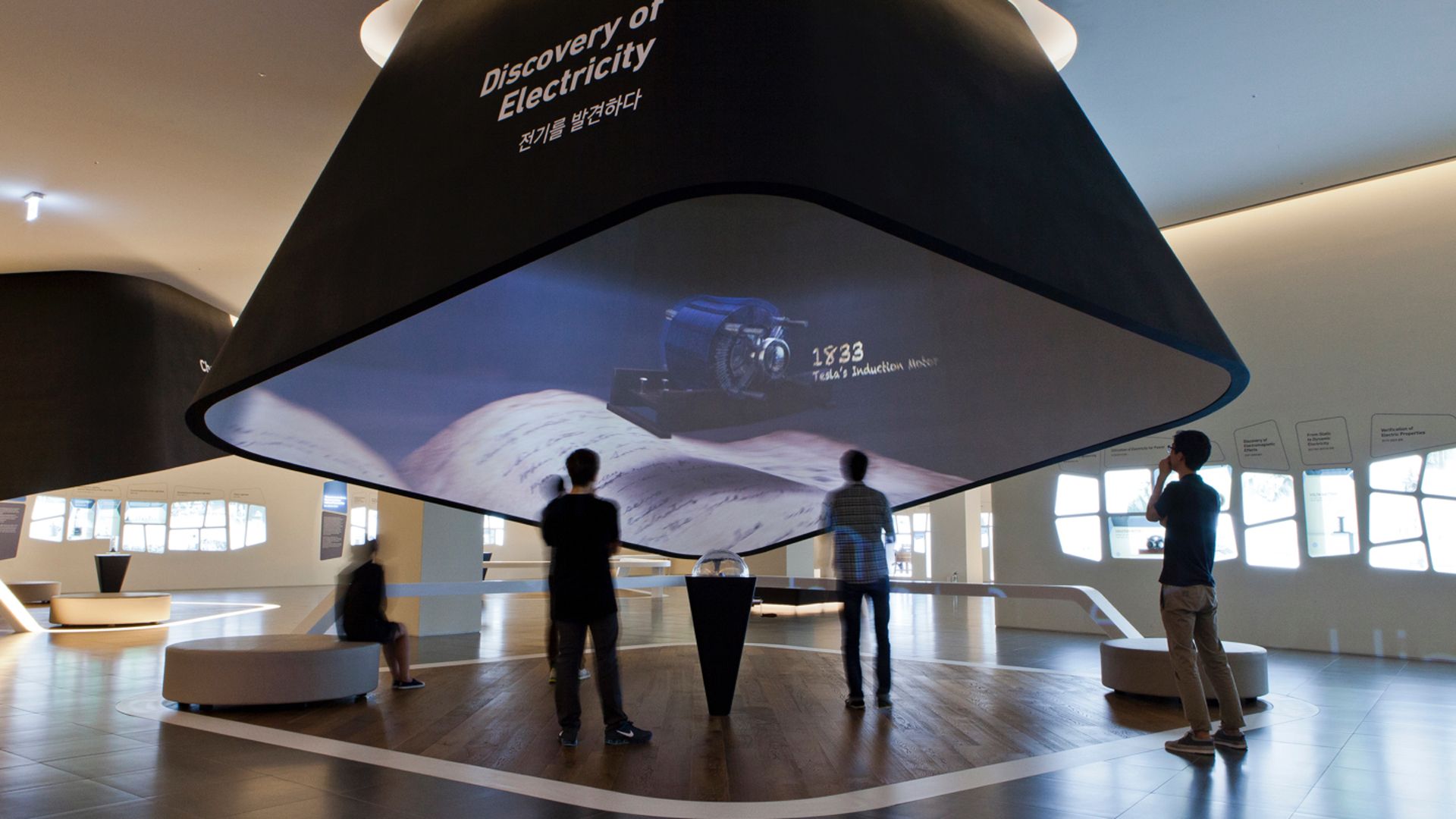 Sharp Technology Innovation Museum