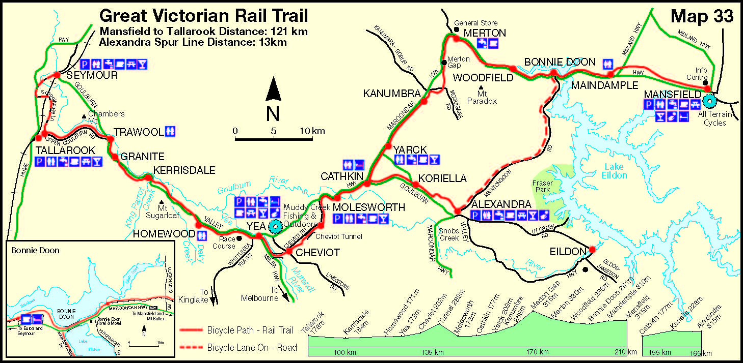 Great Victorian Rail Trail