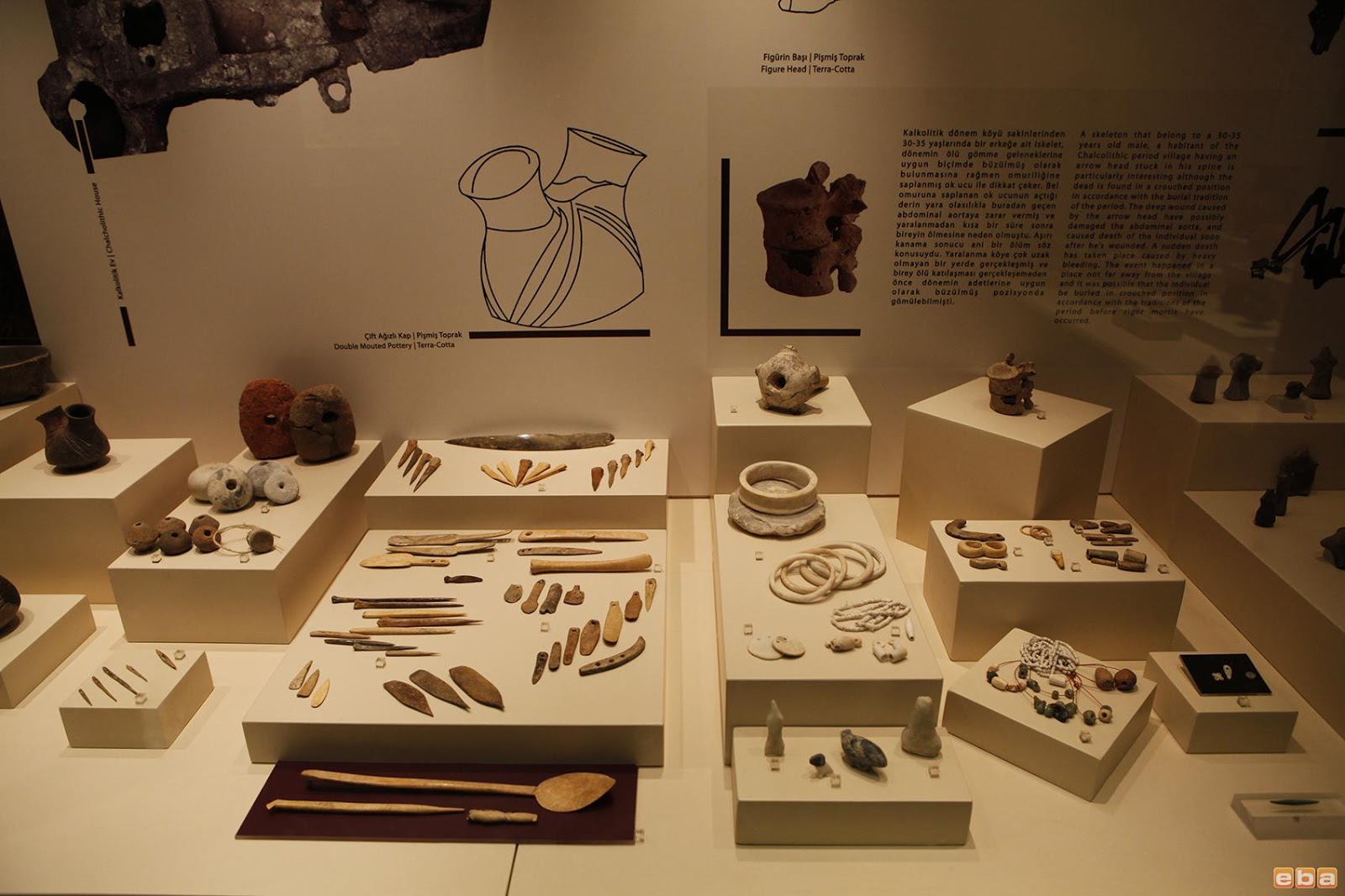 Bursa Archaeological Museum