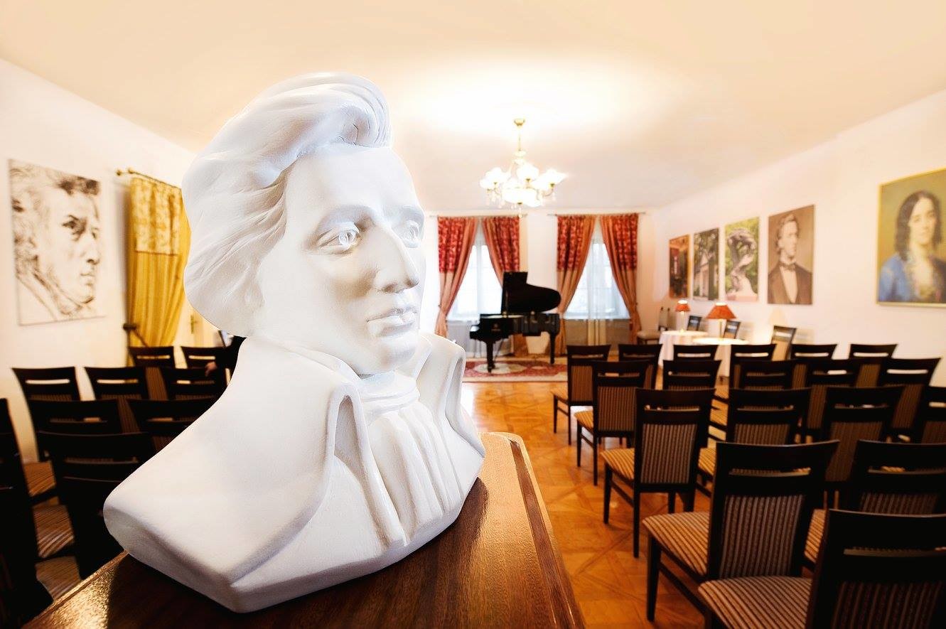 Chopin Concerts - Chopin Gallery