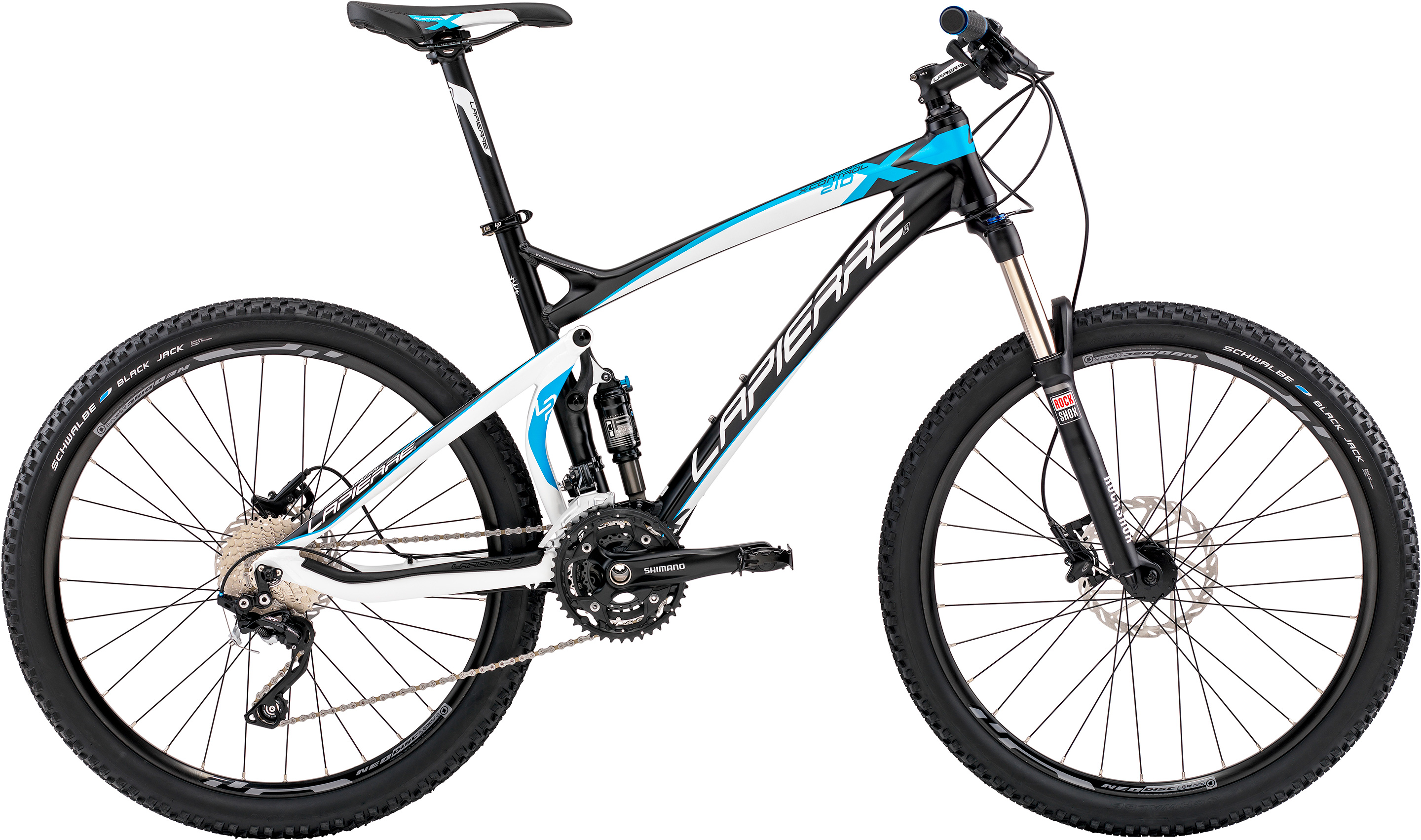 Cycles Evasion