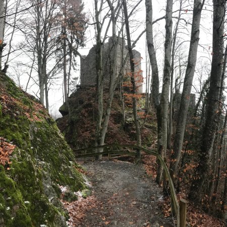 Unspunnen Castle