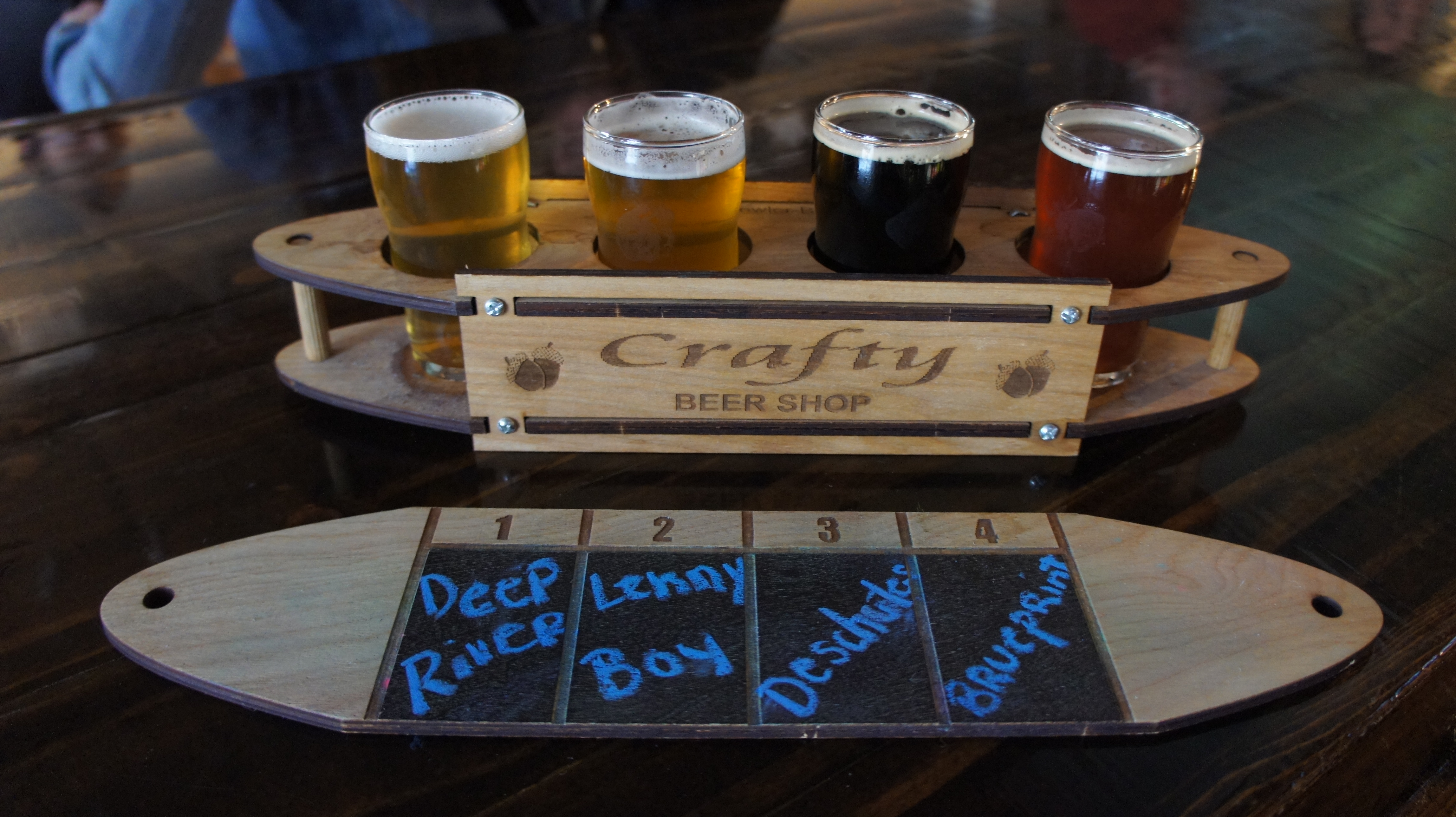 Symposium Craft Beer & Fine Wine