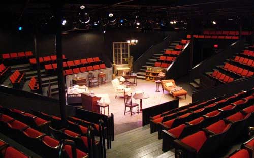 Theatre in the Round