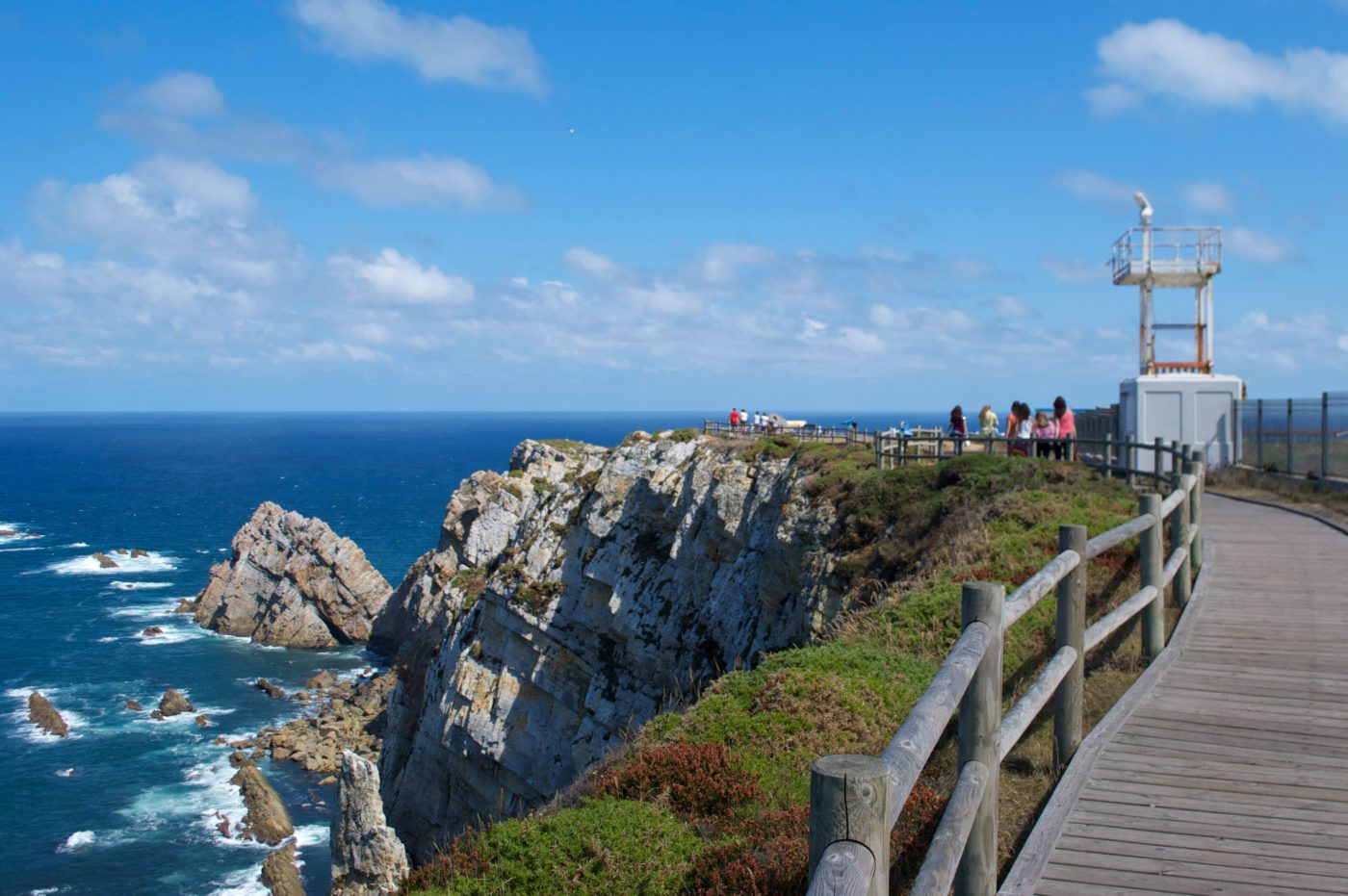 Cabo de Penas