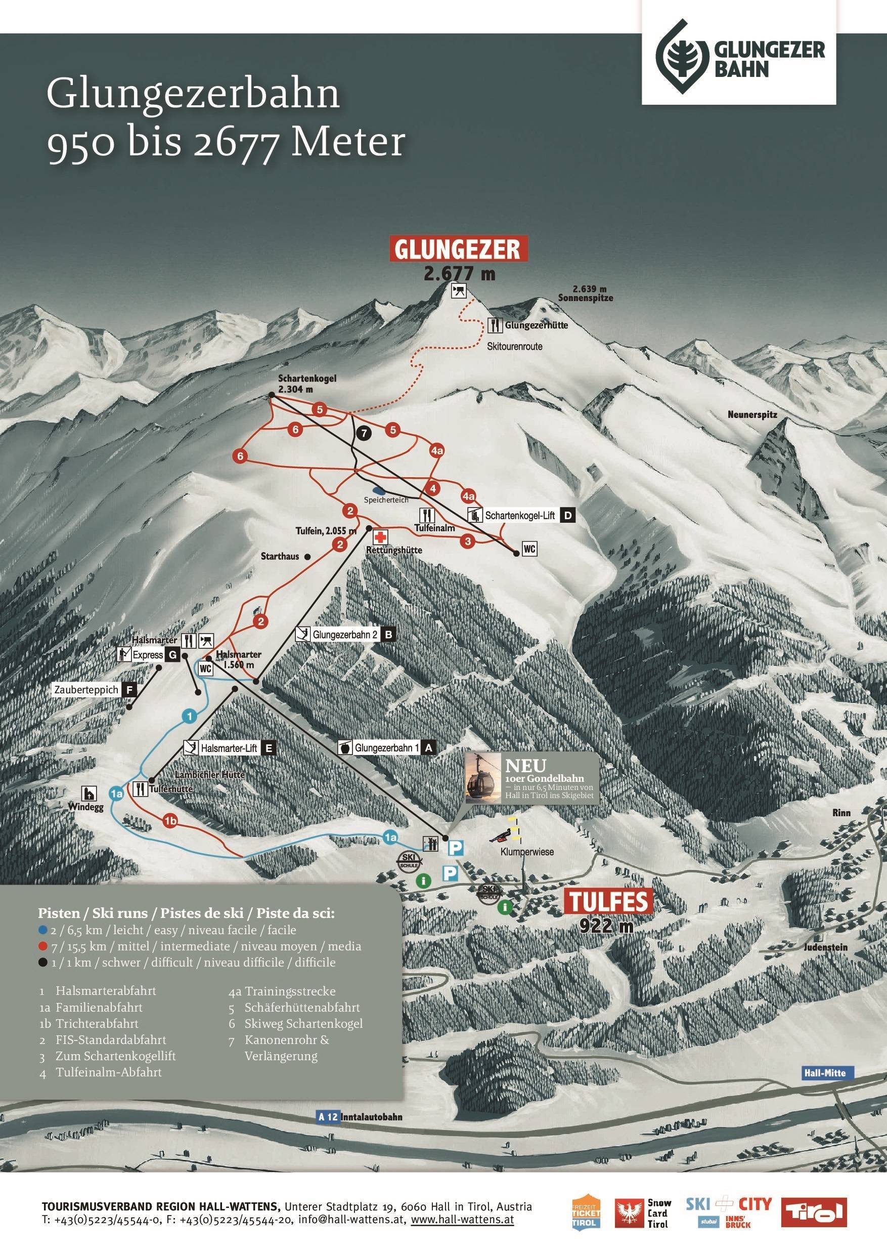Glungezerbahn