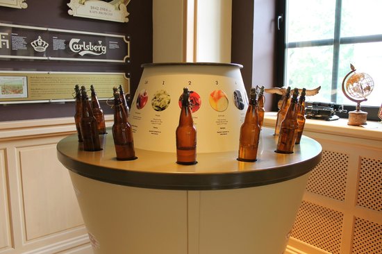Alivaria Brewery Museum