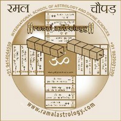 Acharya Anupam Jolly - Astrologer, Ramal Shastri