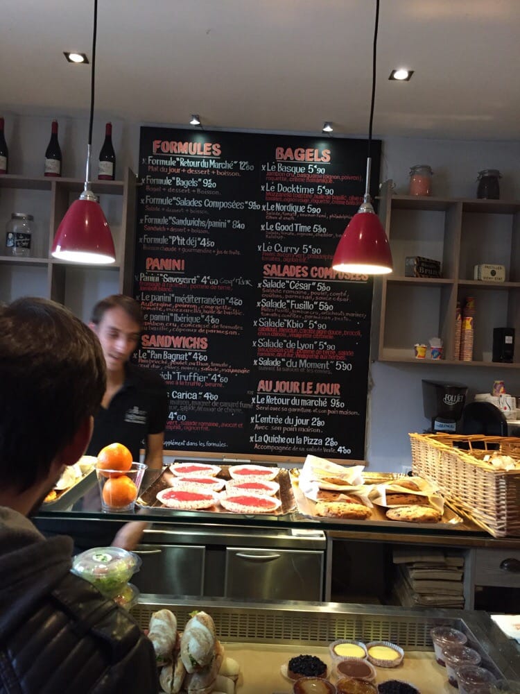 Food and You