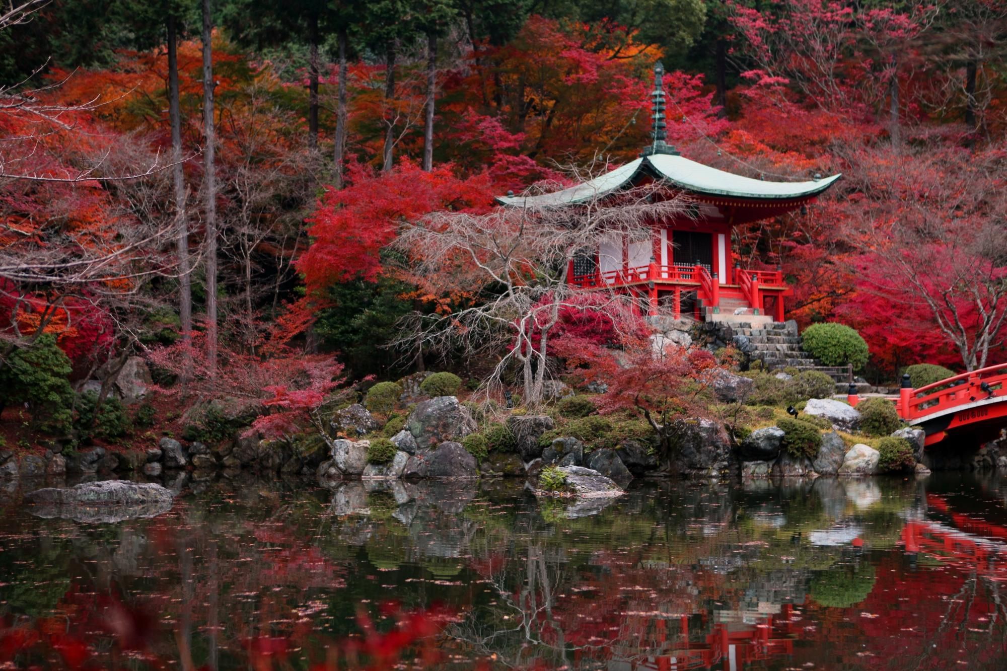 Daigoji Temple