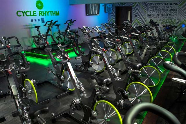 Cycle Rhythm