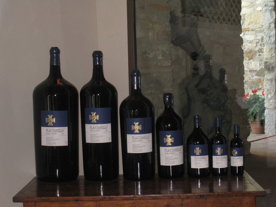 Fontodi Winery
