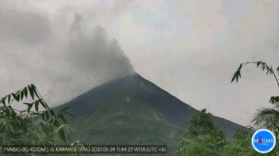 Karangetang Volcano