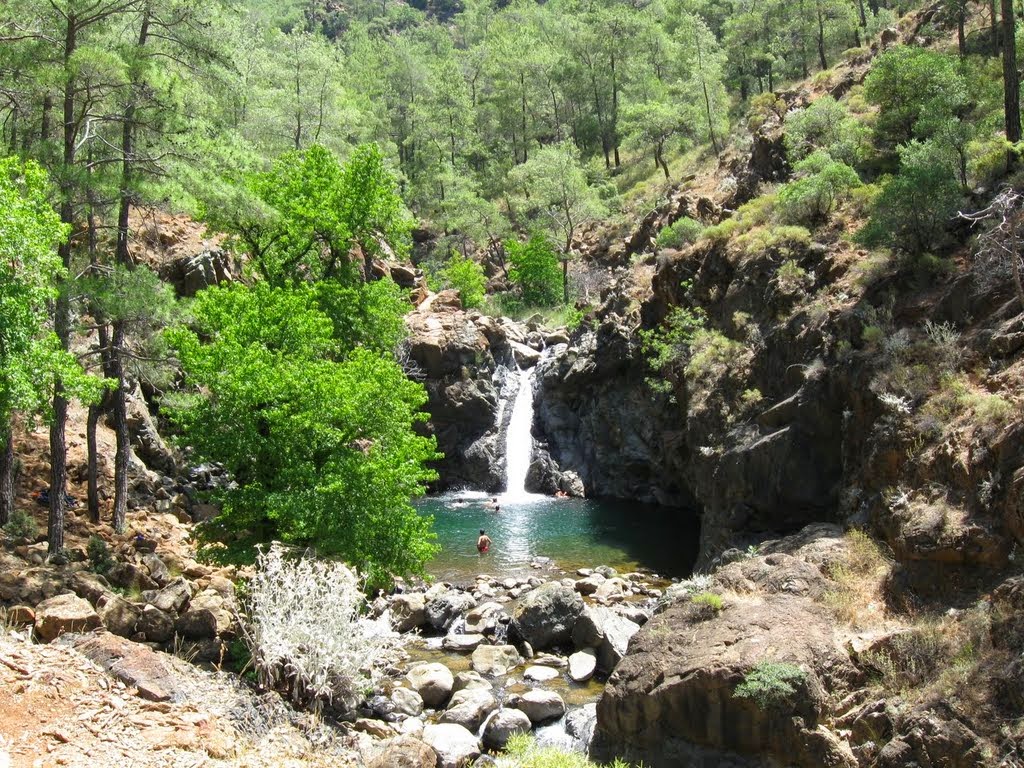 Toparlar Selalesi