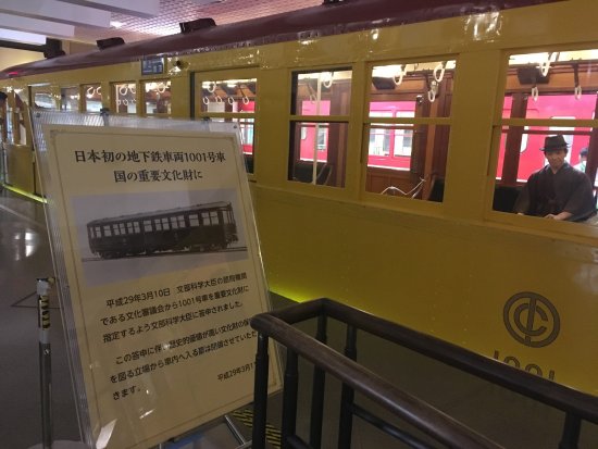 Subway Museum