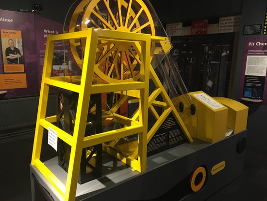 Museum of Cannock Chase