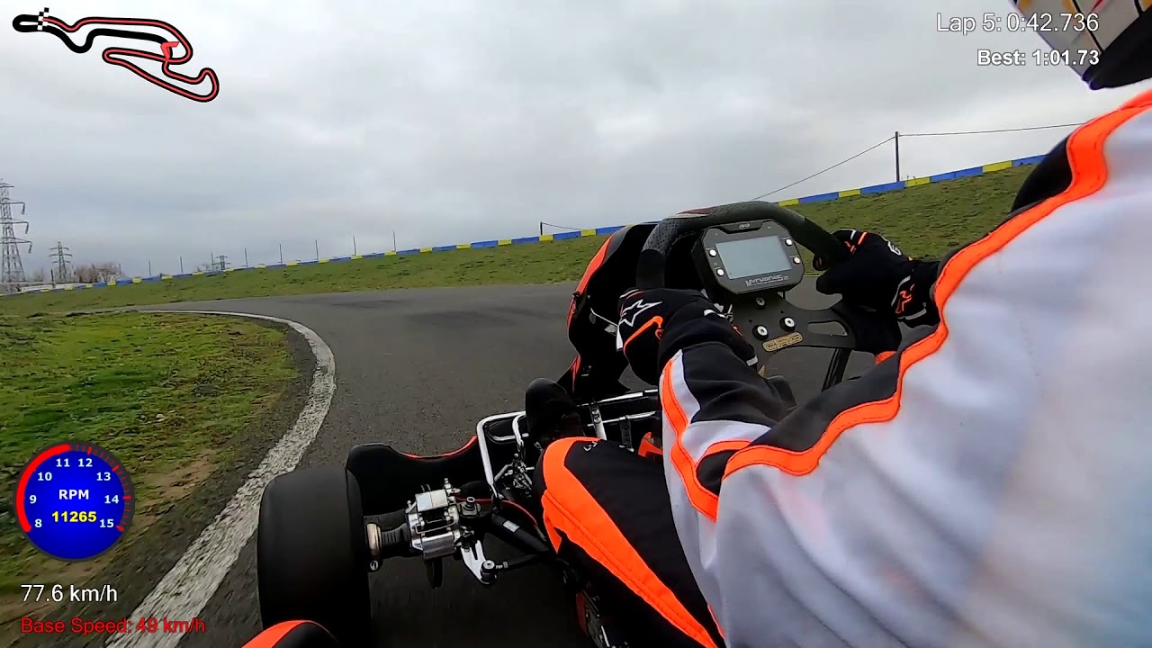 Kartland