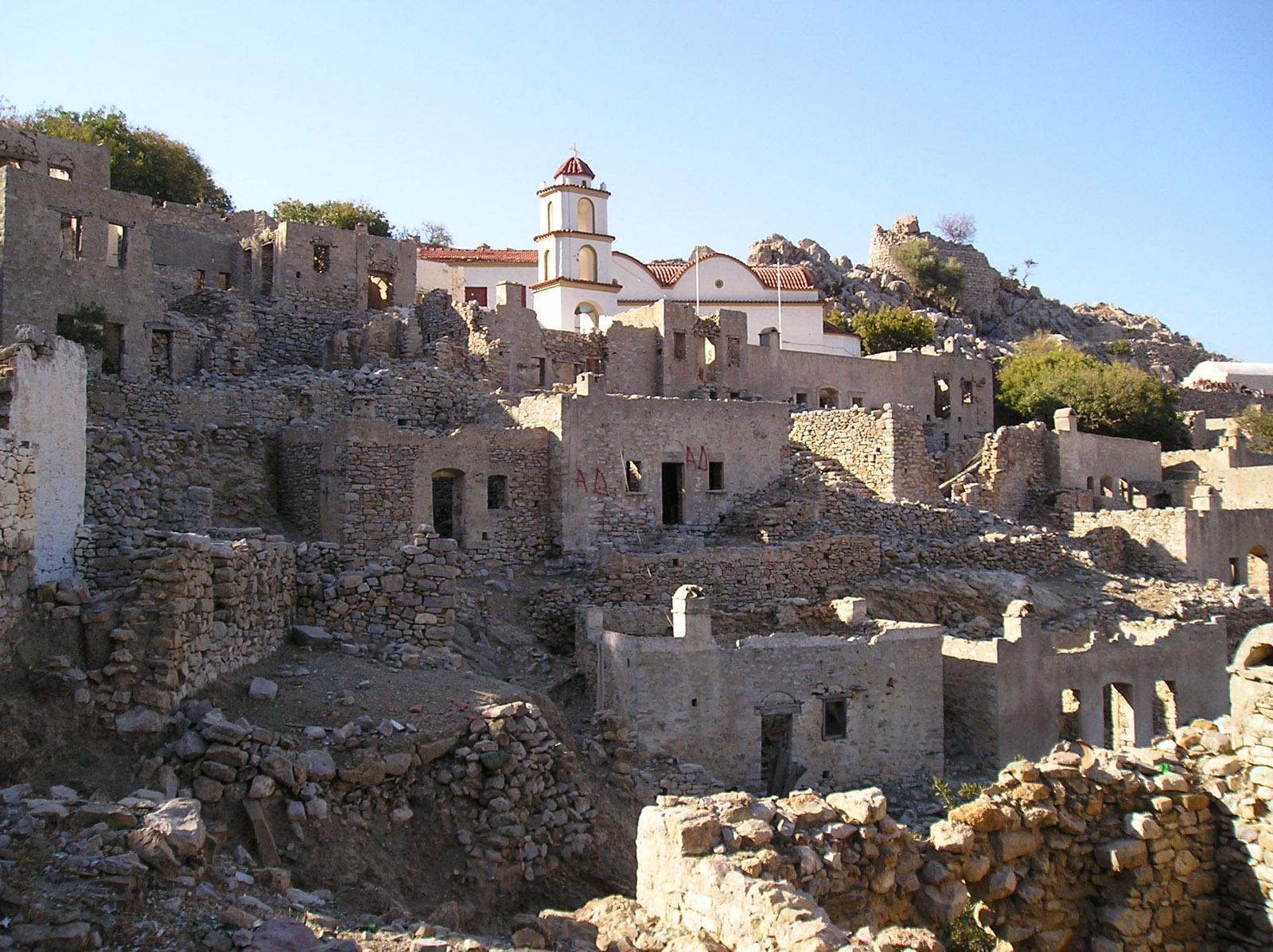 Mikro Horio