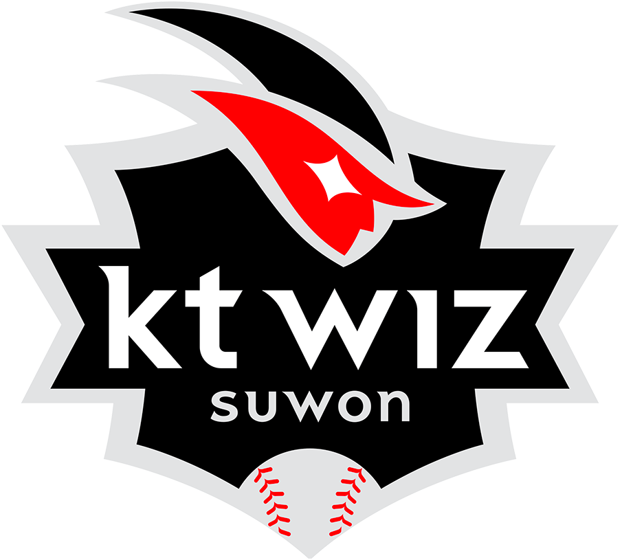 KT Wiz