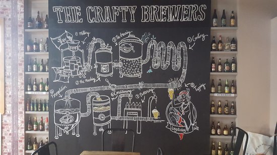 Longstocking Brewery