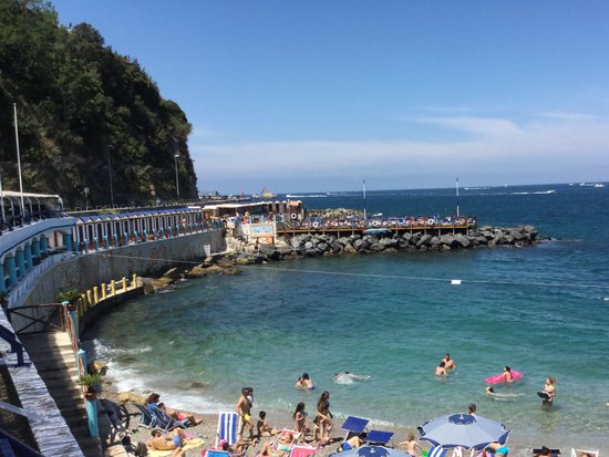 Lido Lo Scoglio