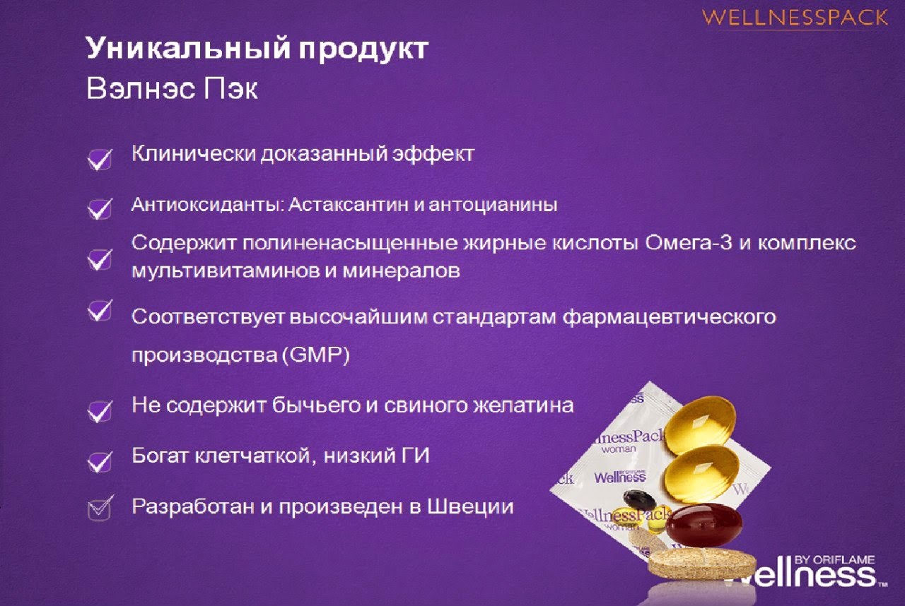 Wellness4you