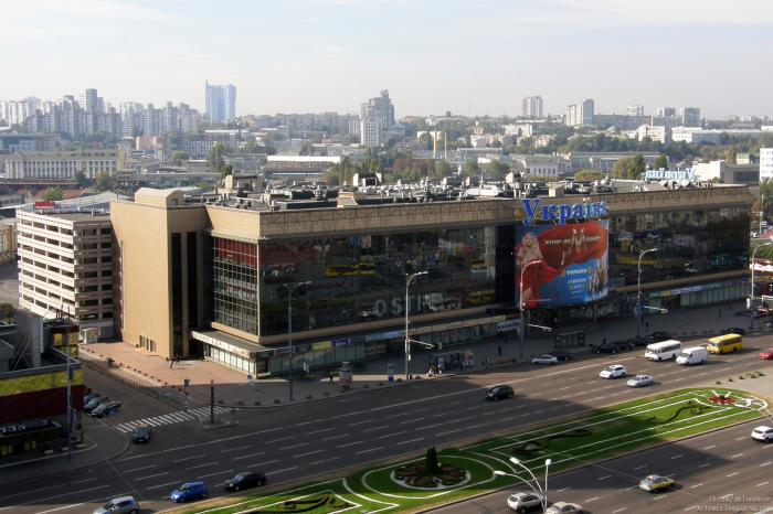 RaiON Mall