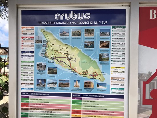 Arubus