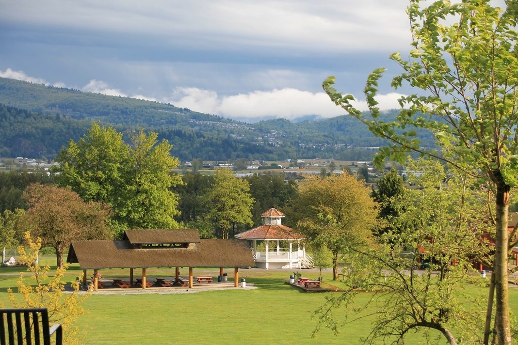 Fraser River Heritage Park