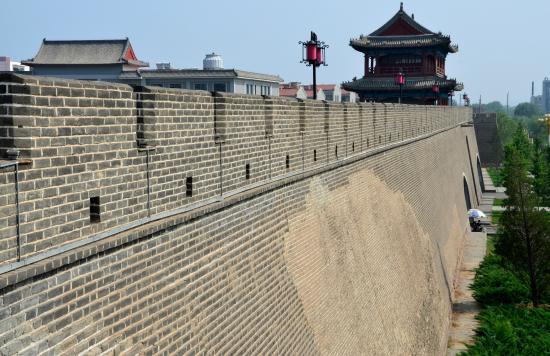 Xuanhua City Walls