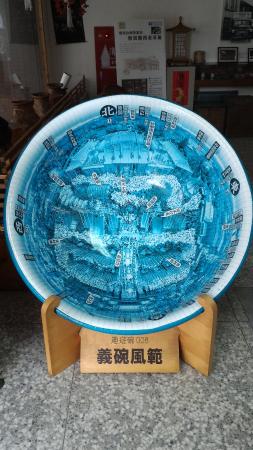 Taiwan Black Tea Museum