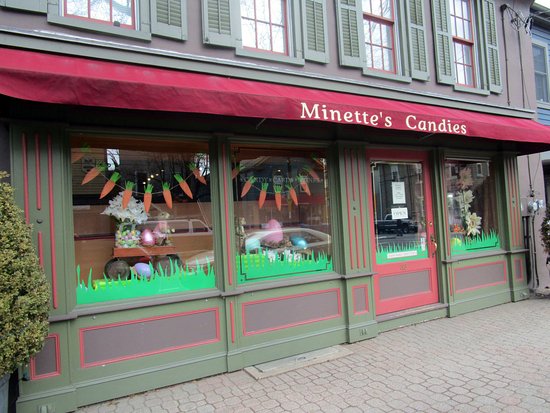 Minette's Candies