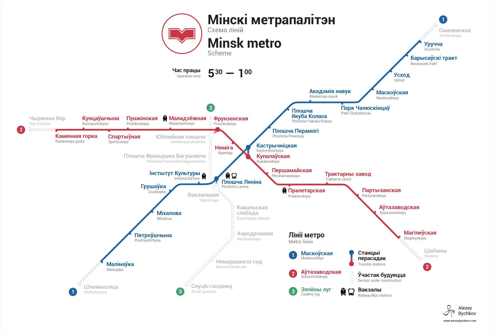 Minsk Metropolitan
