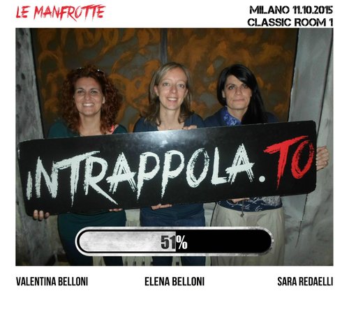 Escape Room Intrappola.TO - Milano