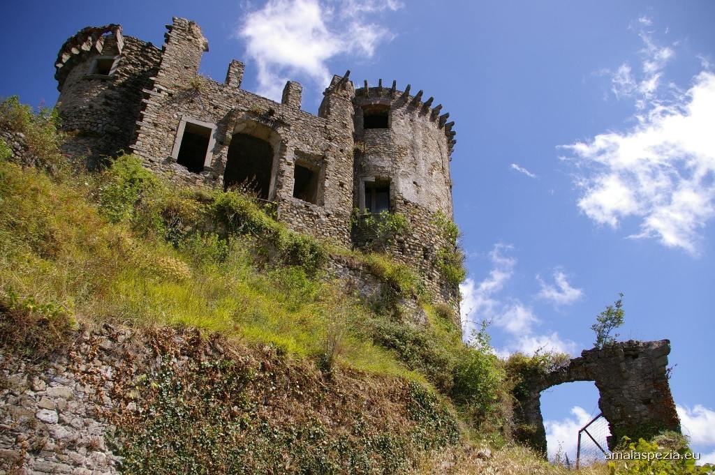 Castello di Madrignano